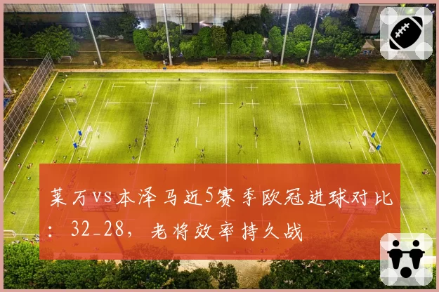 莱万vs本泽马近5赛季欧冠进球对比：32_28，老将效率持久战